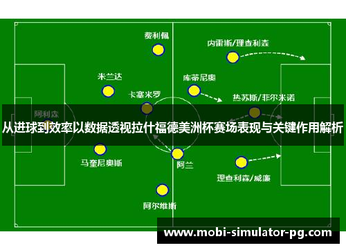 从进球到效率以数据透视拉什福德美洲杯赛场表现与关键作用解析