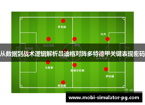 从数据到战术逻辑解析吕迪格对阵多特德甲关键表现密码